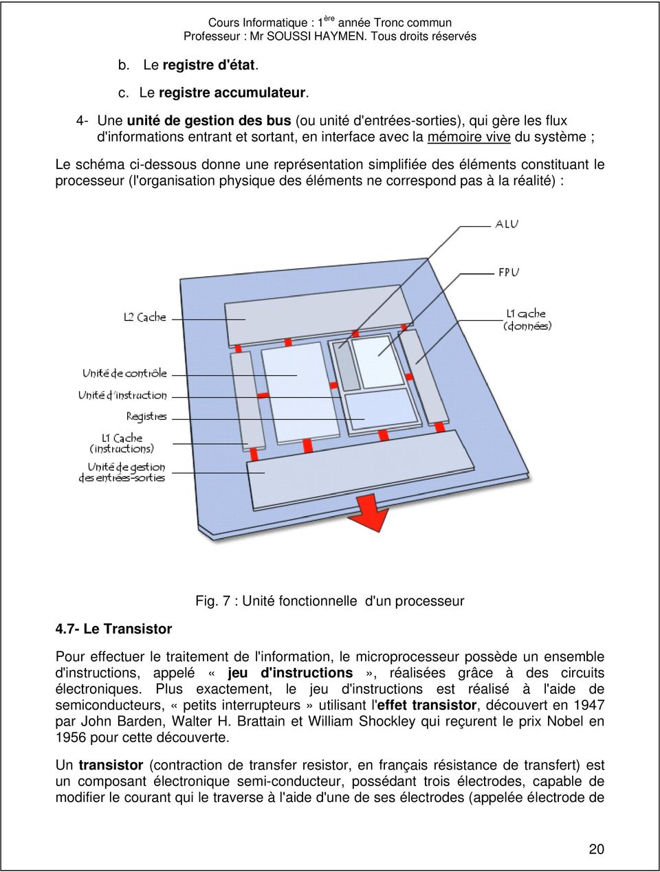 représentation simplifiée des éléments constituant le processeur (l'organisation physique des éléments ne correspond pas à la réalité) : 4.7- Le Transistor Fig.