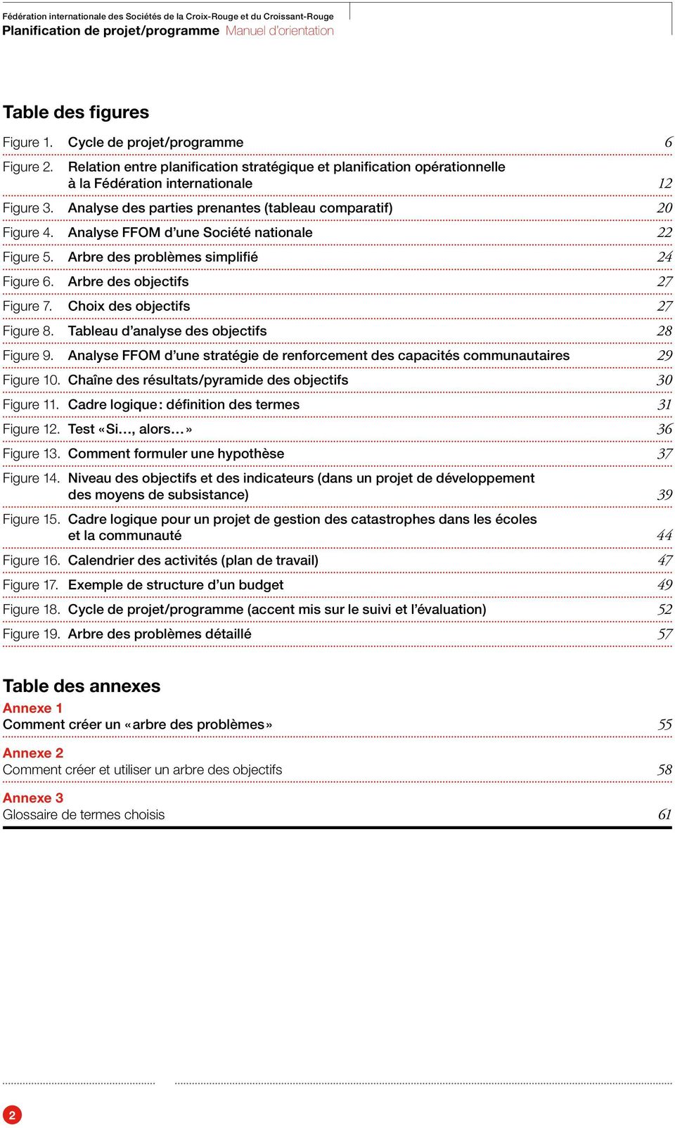 Analyse FFOM d une Société nationale 22 Figure 5. Arbre des problèmes simplifié 24 Figure 6. Arbre des objectifs 27 Figure 7. Choix des objectifs 27 Figure 8.