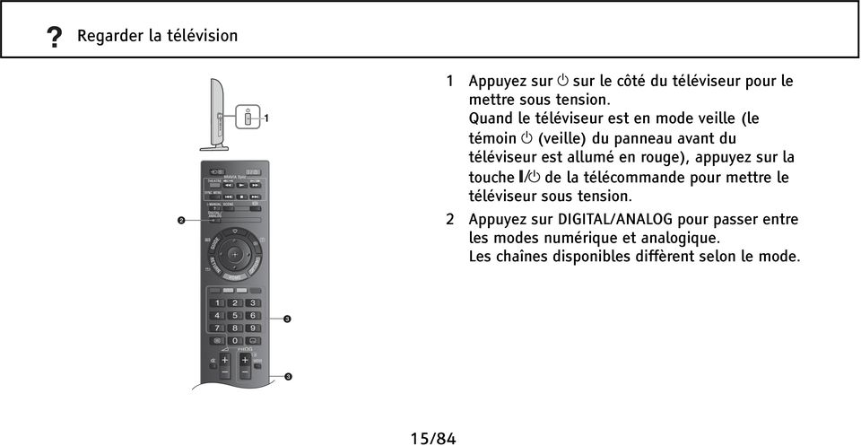rouge), appuyez sur la touche de la télécommande pour mettre le téléviseur sous tension.
