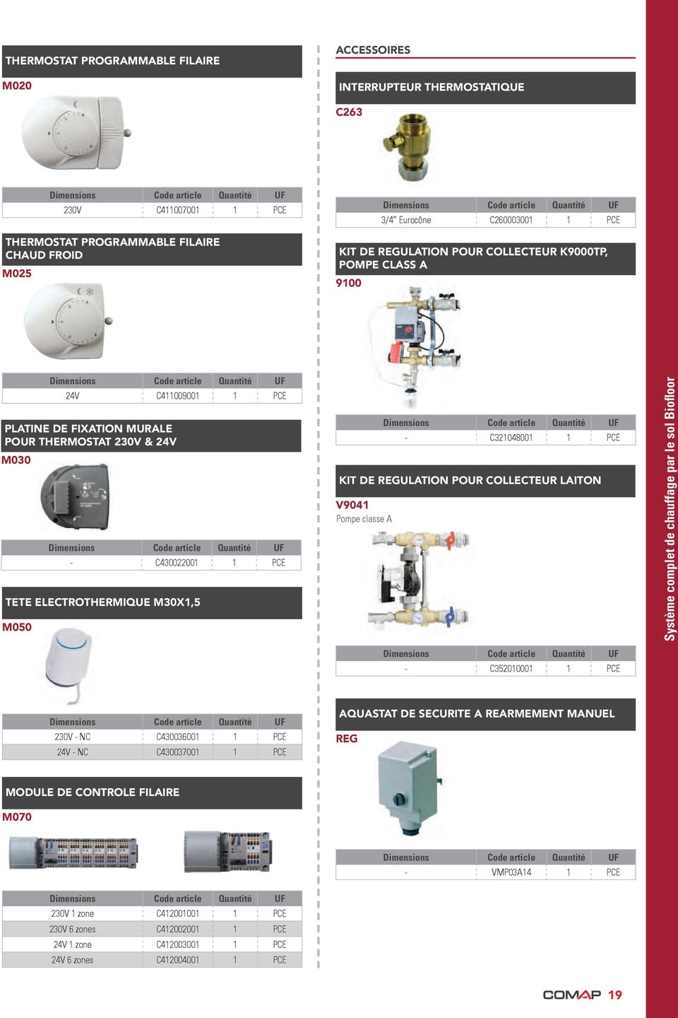 C321048001 1 Kit de regulation pour collecteur laiton V9041 Pompe classe A Système complet de chauffage par le sol Biofloor - C352010001 1 230V - NC C430036001 1 24V - NC C430037001 1