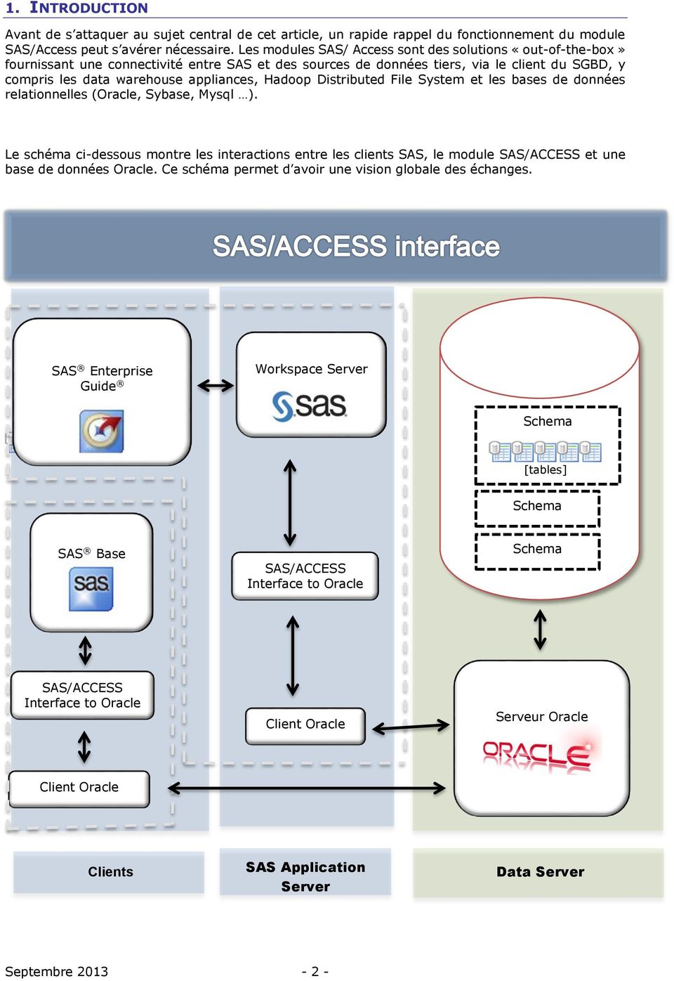 Hadoop Distributed File System et les bases de données relationnelles (Oracle, Sybase, Mysql ).