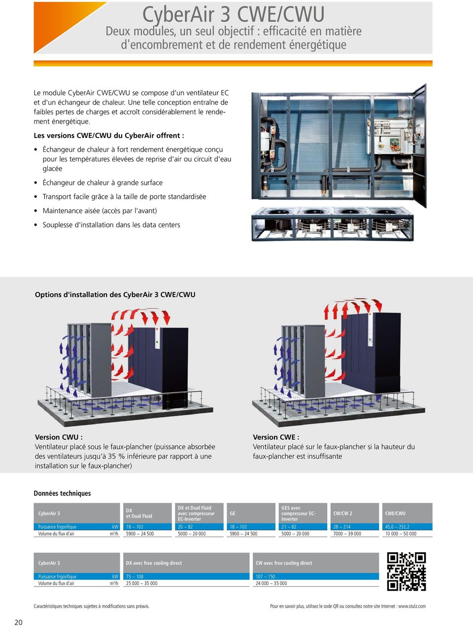 Les versions CWE/CWU du CyberAir offrent : Échangeur de chaleur à fort rendement énergétique conçu pour les températures élevées de reprise d'air ou circuit d'eau glacée Échangeur de chaleur à grande