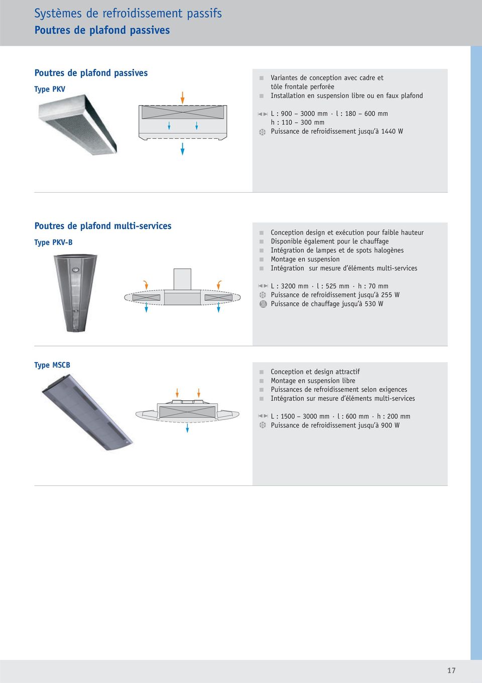 hauteur Disponible également pour le chauffage Intégration de lampes et de spots halogènes Montage en suspension Intégration sur mesure d éléments multi-services L : 3200 mm l : 525 mm h : 70 mm