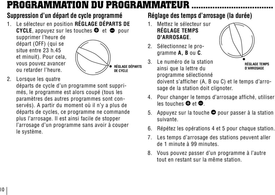 Lorsque les quatre départs de cycle d un programme sont supprimés, le programme est alors coupé (tous les paramètres des autres programmes sont conservés).