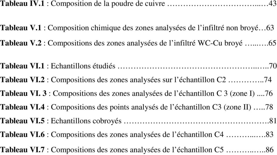 2 : Compositions des zones analysées sur l échantillon C2..74 Tableau VI. 3 : Compositions des zones analysées de l échantillon C 3 (zone I)...76 Tableau VI.
