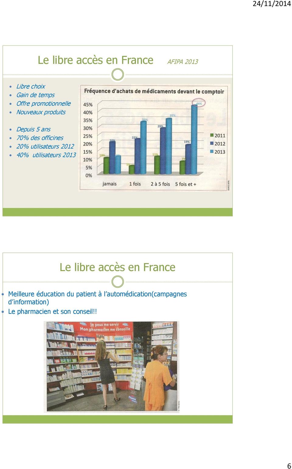 utilisateurs 2012 40% utilisateurs 2013 Le libre accès en France Meilleure