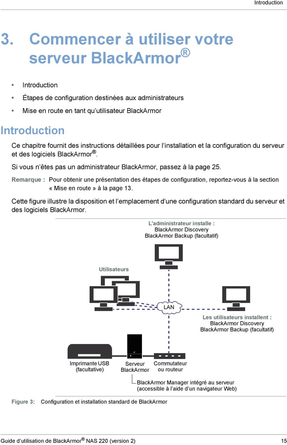 instructions détaillées pour l installation et la configuration du serveur et des logiciels BlackArmor. Si vous n êtes pas un administrateur BlackArmor, passez à la page 25.