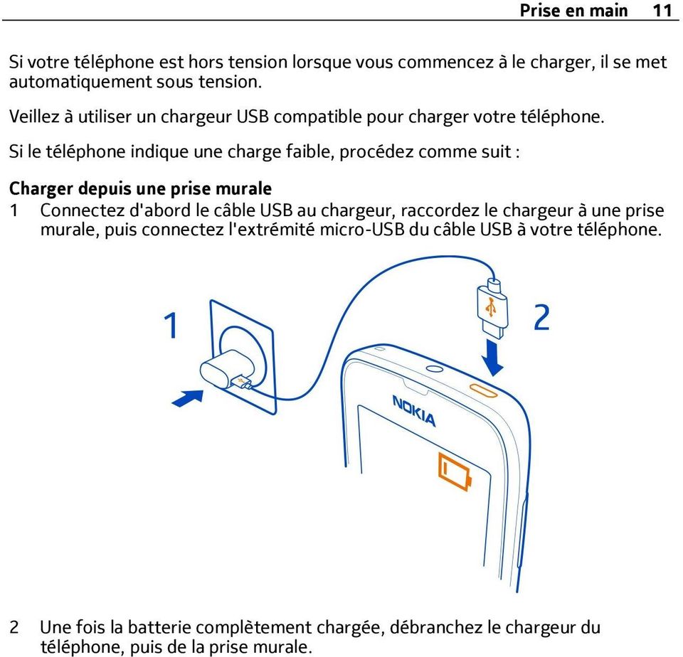 Si le téléphone indique une charge faible, procédez comme suit : Charger depuis une prise murale 1 Connectez d'abord le câble USB au