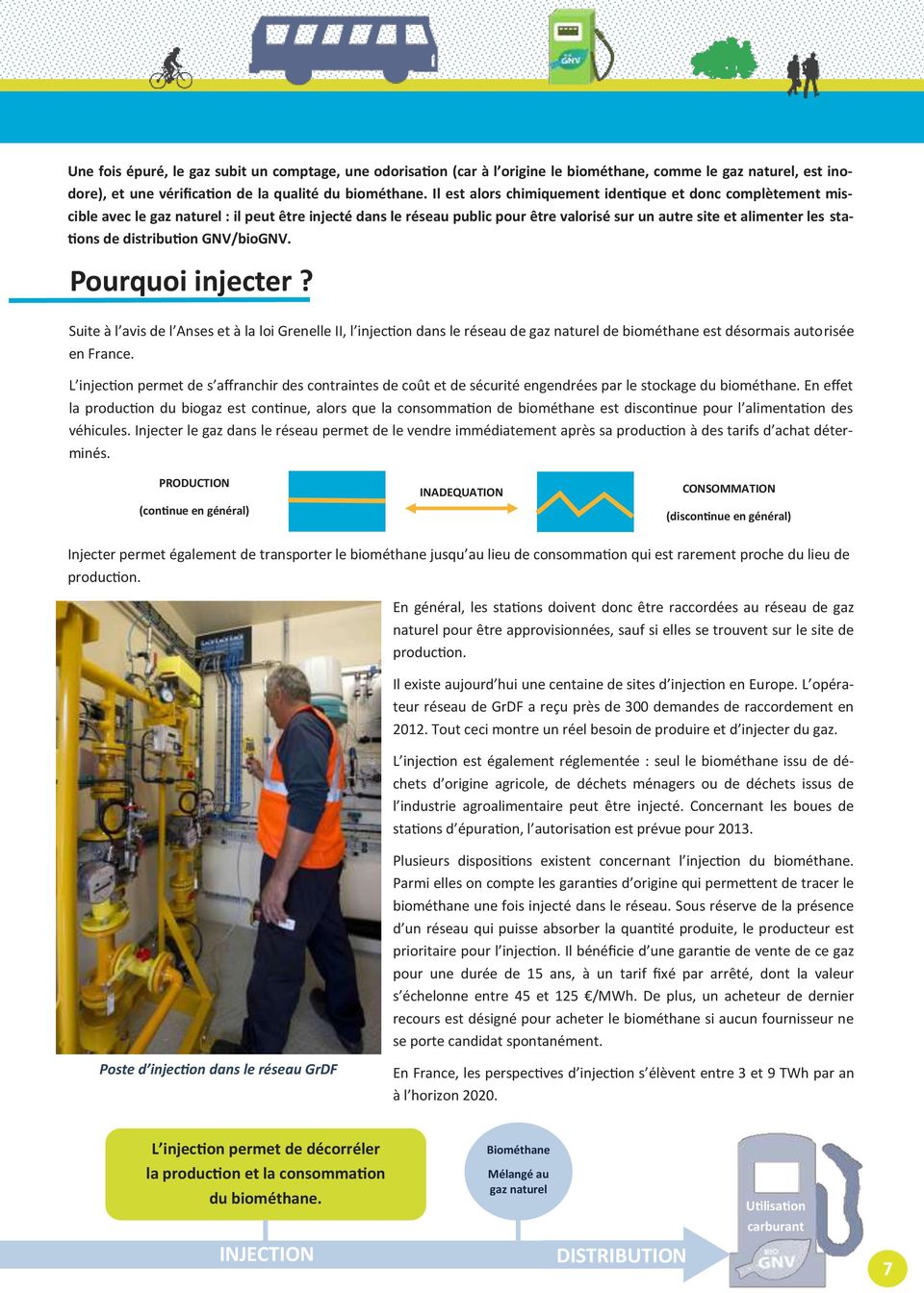 distribution GNV/bioGNV. Pourquoi injecter? Suite à l avis de l Anses et à la loi Grenelle II, l injection dans le réseau de gaz naturel de biométhane est désormais autorisée en France.
