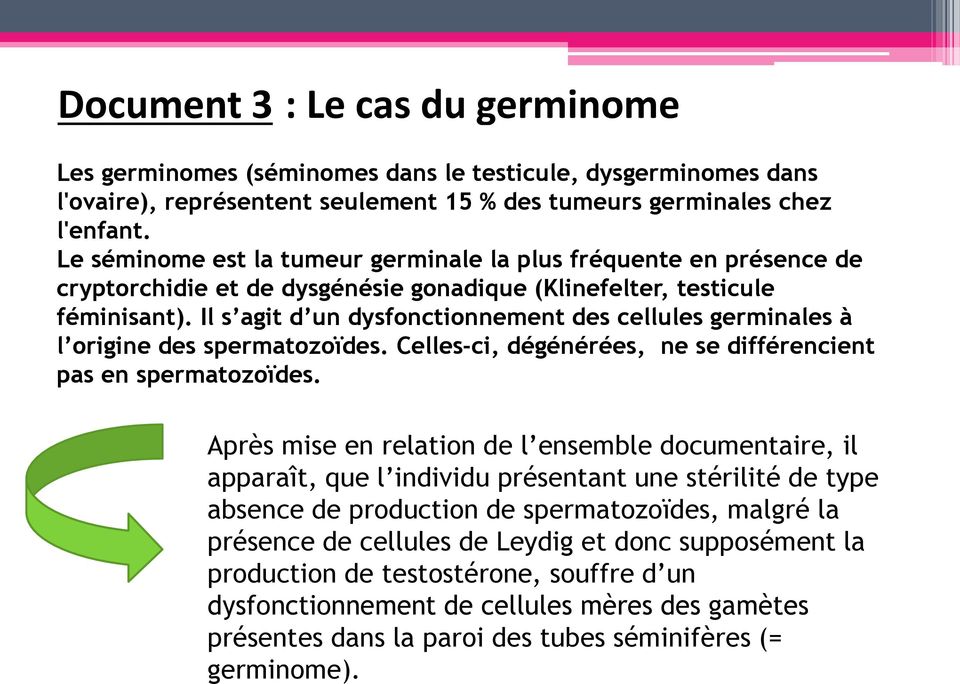 Il s agit d un dysfonctionnement des cellules germinales à l origine des spermatozoïdes. Celles-ci, dégénérées, ne se différencient pas en spermatozoïdes.