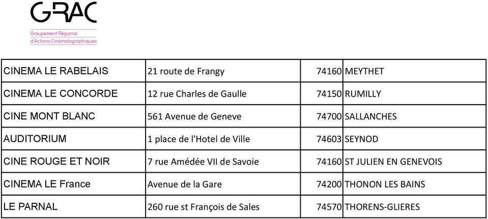 74603 SEYNOD CINE ROUGE ET NOIR 7 rue Amédée VII de Savoie 74160 ST JULIEN EN GENEVOIS CINEMA LE