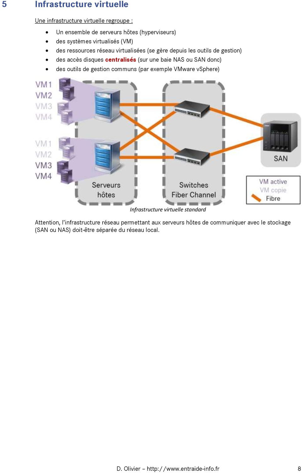 donc) des outils de gestion communs (par exemple VMware vsphere) Infrastructure virtuelle standard Attention, l infrastructure réseau