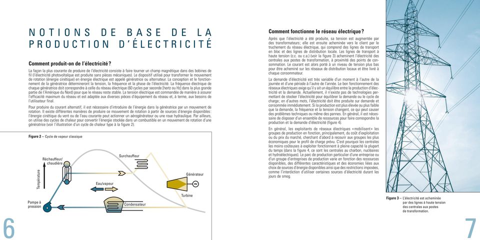 Le dispositif utilisé pour transformer le mouvement de rotation (énergie cinétique) en énergie électrique est appelé génératrice ou alternateur.