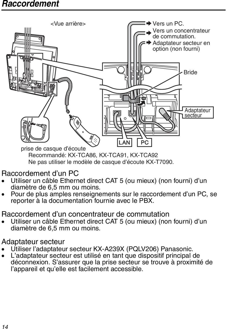 Raccordement d un PC Utiliser un câble Ethernet direct CAT 5 (ou mieux) (non fourni) d un diamètre de 6,5 mm ou moins.