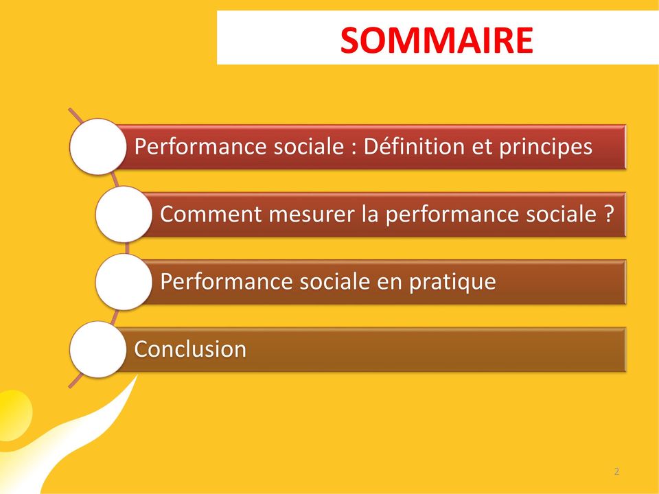 mesurer la performance sociale?