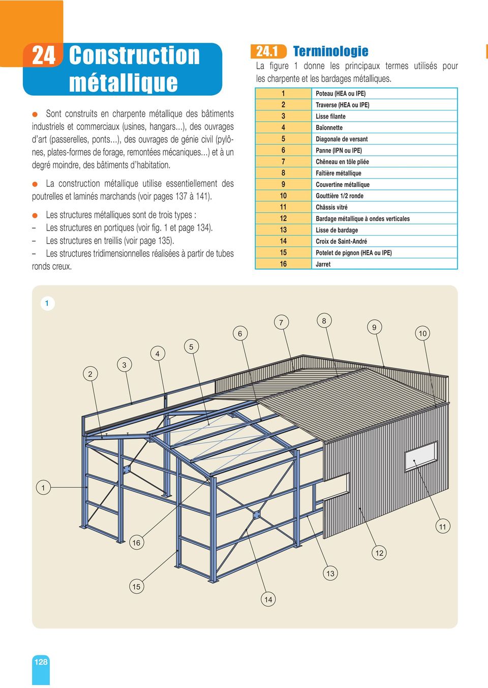 a construction métallique utilise essentiellement des poutrel les et laminés marchands (voir pages 37 à 4. es structures métalliques sont de trois types : es structures en portiques (voir fig.