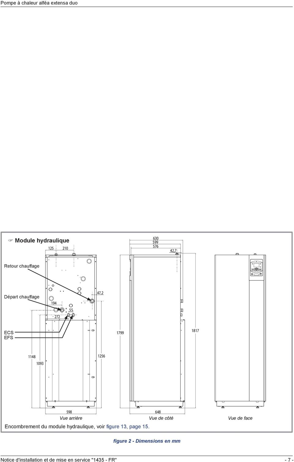 Encombrement du module hydraulique, voir figure, page 5.