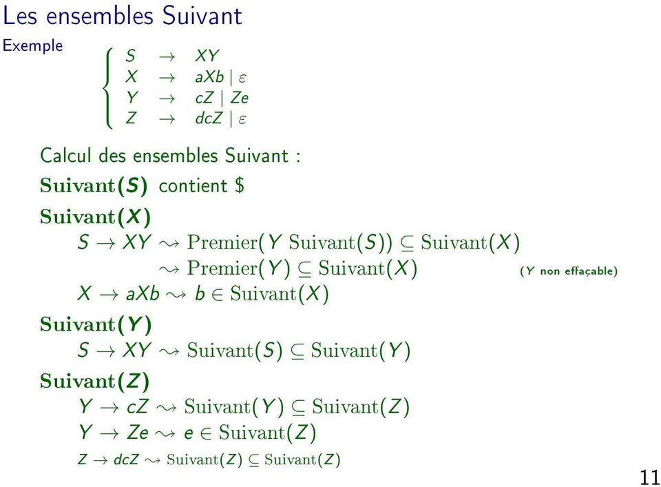 Premier(Y ) uivant(x ) X axb b uivant(x ) uivant(y ) XY uivant() uivant(y )