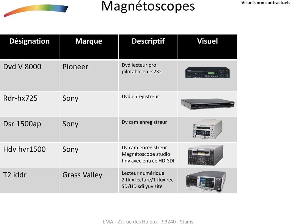 hvr1500 Sony Dv cam enregistreur Magnétoscope studio hdv avec entrée