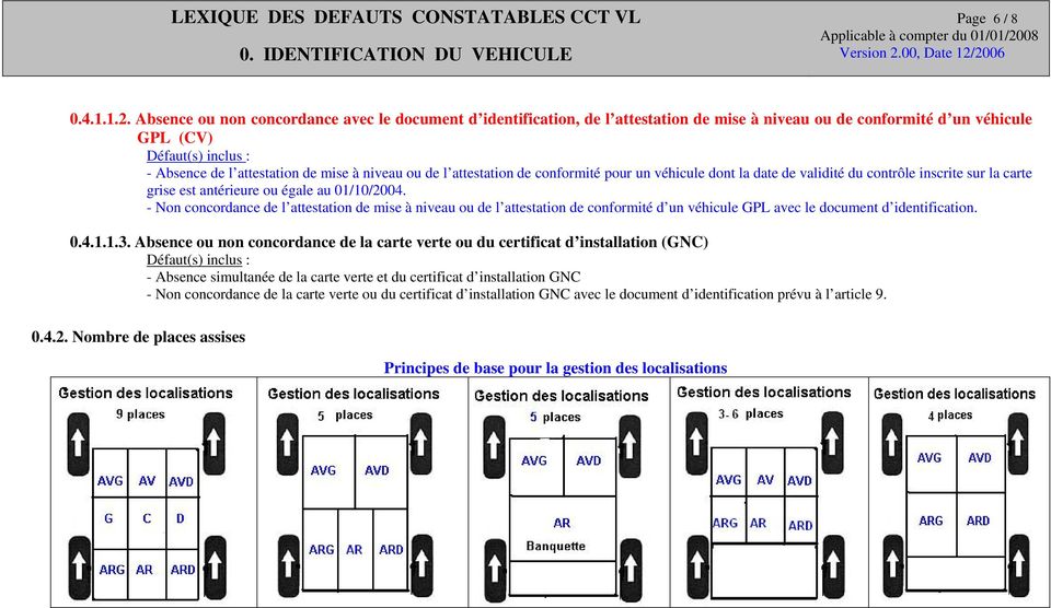de conformité pour un véhicule dont la date de validité du contrôle inscrite sur la carte grise est antérieure ou égale au 01/10/2004.