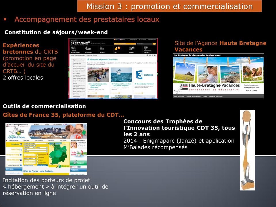 France 35, plateforme du CDT Concours des Trophées de l Innovation touristique CDT 35, tous les 2 ans 2014 : Enigmaparc