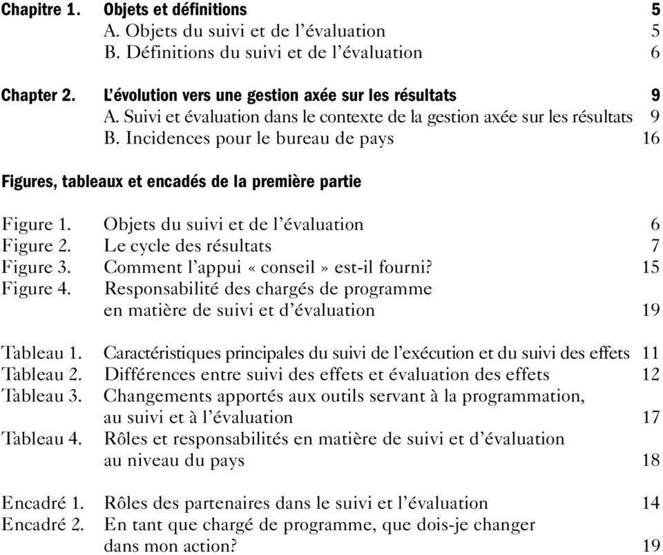 Objets du suivi et de l évaluatio 6 Figure 2. Le cycle des résultats 7 Figure 3. Commet l appui «coseil» est-il fouri? 15 Figure 4.