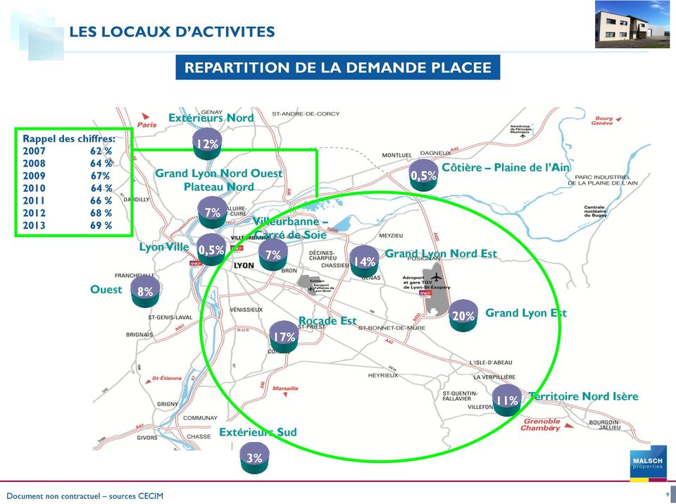 Nord 7% Lyon Ville 0,5% Villeurbanne Carré de Soie 7% 14% 0,5% Grand Lyon Nord Est Côtière Plaine