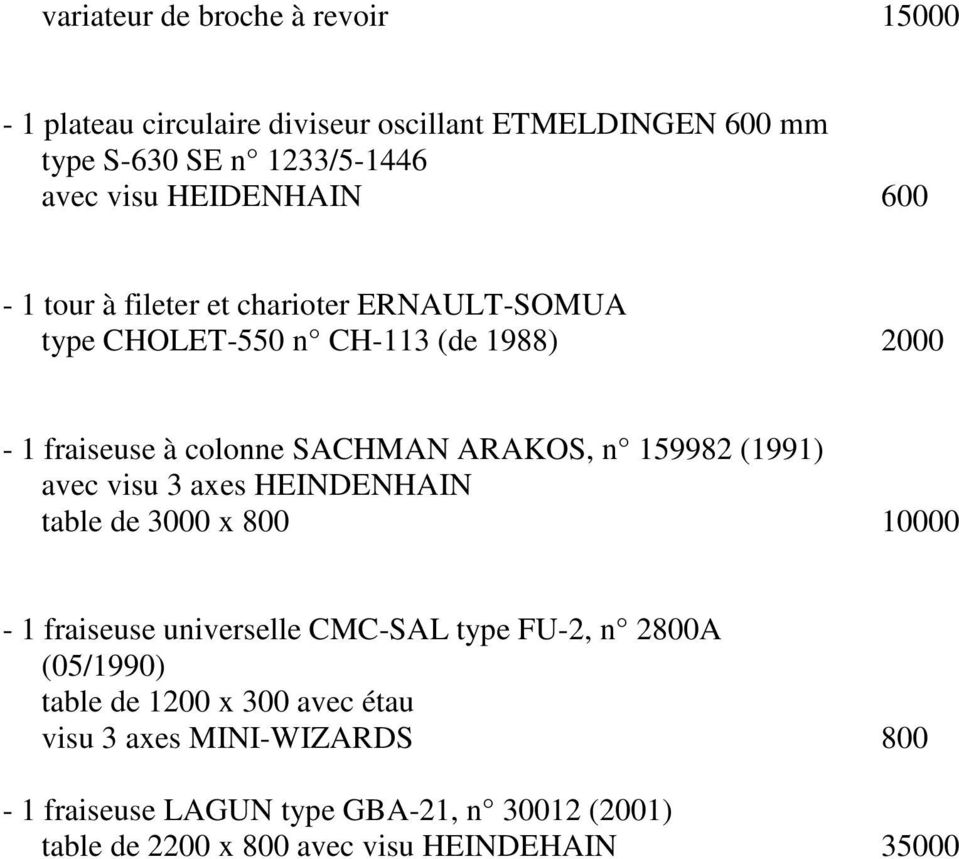 n 159982 (1991) avec visu 3 axes HEINDENHAIN table de 3000 x 800 10000-1 fraiseuse universelle CMC-SAL type FU-2, n 2800A (05/1990) table