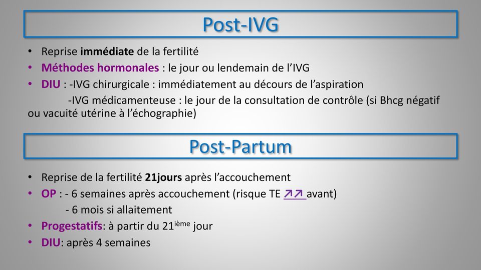 négatif ou vacuité utérine à l échographie) Post-Partum Reprise de la fertilité 21jours après l accouchement OP : - 6
