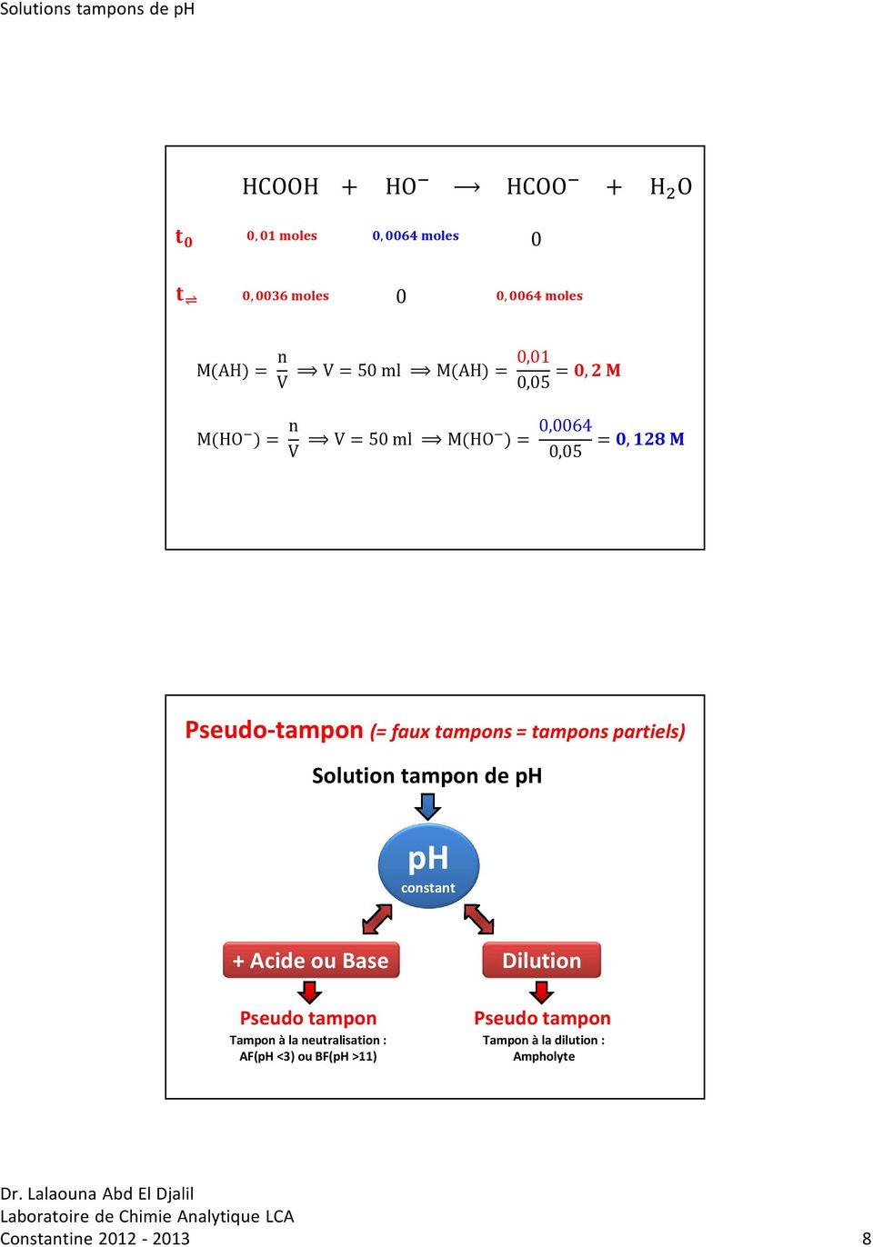 partiels) Solution tampon de ph ph constant + Acide ou Base Dilution Pseudo tampon Tampon à la