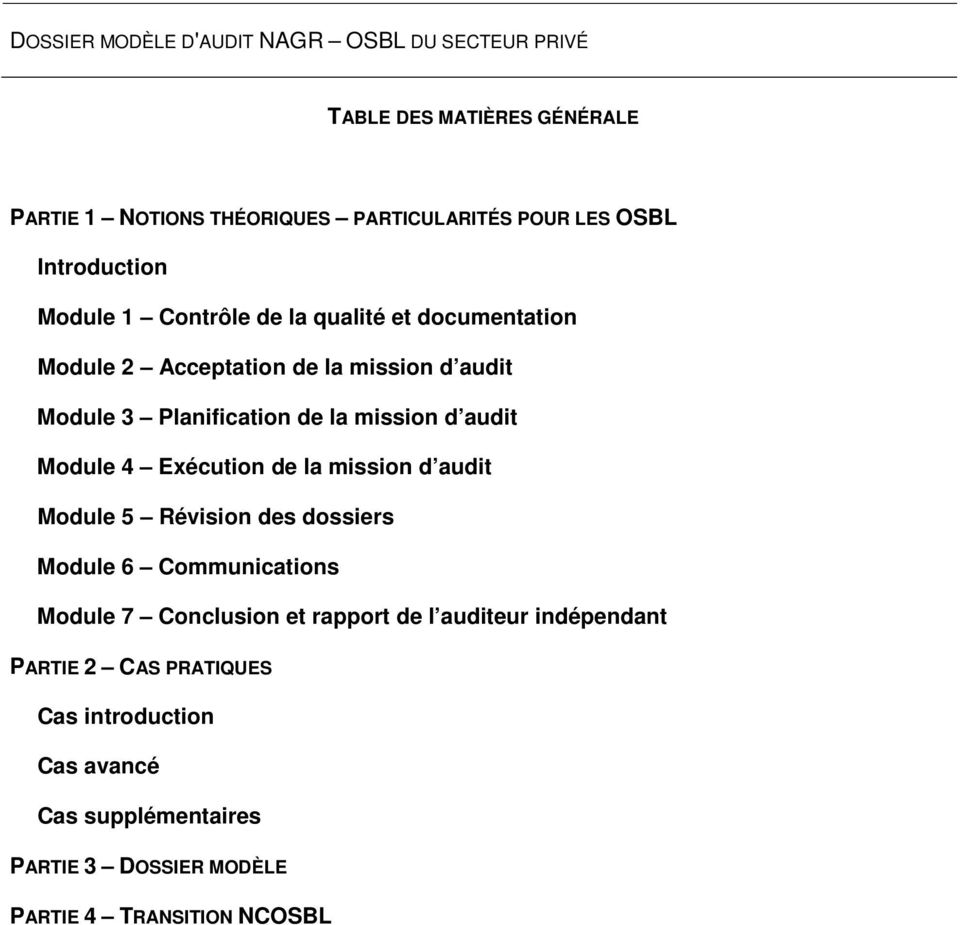 audit Module 4 Exécution de la mission d audit Module 5 Révision des dossiers Module 6 Communications Module 7 Conclusion et rapport