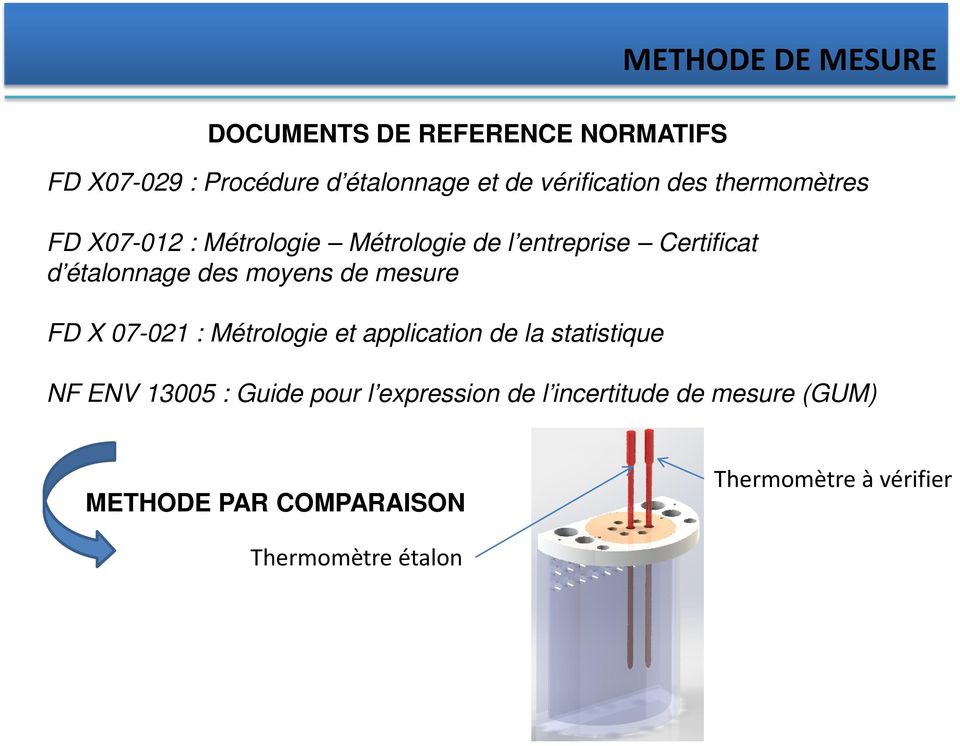 étalonnage des moyens de mesure FD X 07-021 : Métrologie et application de la statistique NF ENV 13005