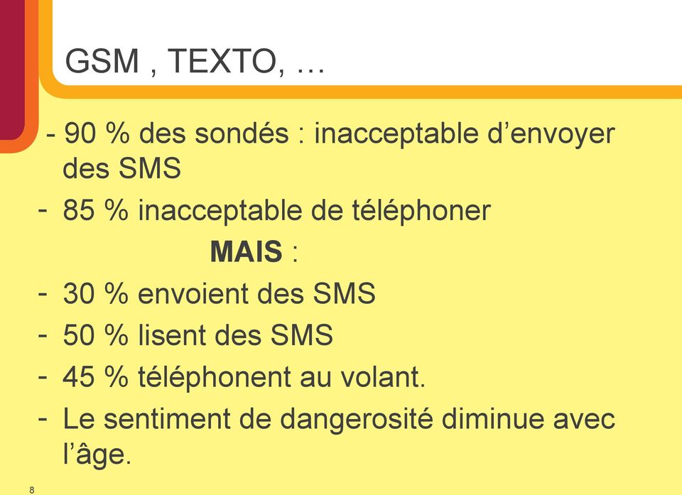 envoient des SMS - 50 % lisent des SMS - 45 % téléphonent