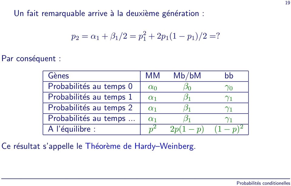 Par conséquent : Gènes MM Mb/bM bb Probabilités au temps 0 α 0 β 0 γ 0 Probabilités au temps