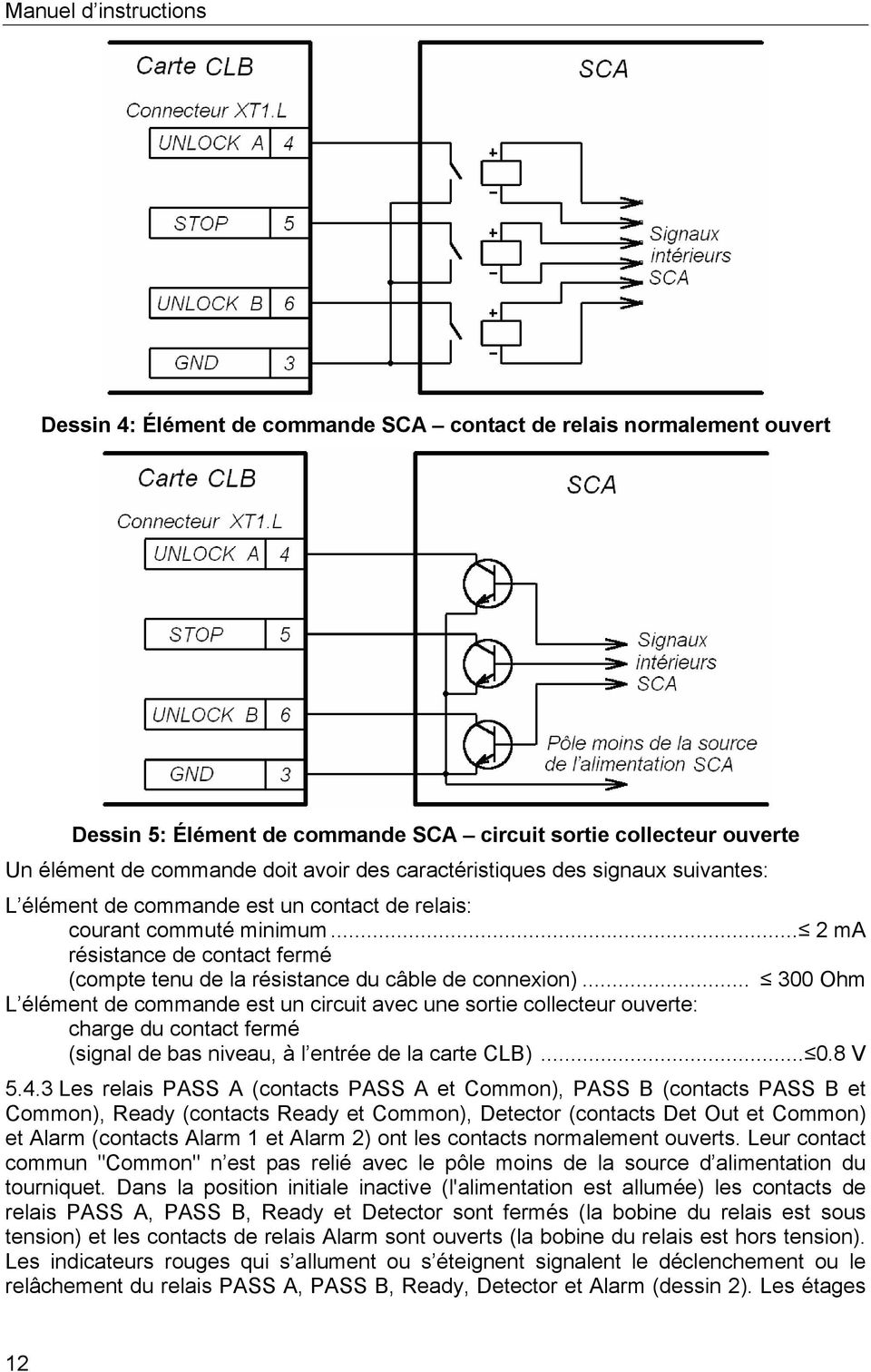 .. 300 Оhm L élément de commande est un circuit avec une sortie collecteur ouverte: charge du contact fermé (signal de bas niveau, à l entrée de la carte CLB)... 0.8 V 5.4.