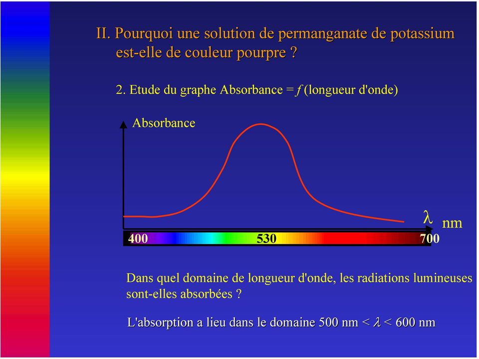 Etude du graphe Absorbance = f (longueur d'onde) Absorbance λ nm 400 530 700