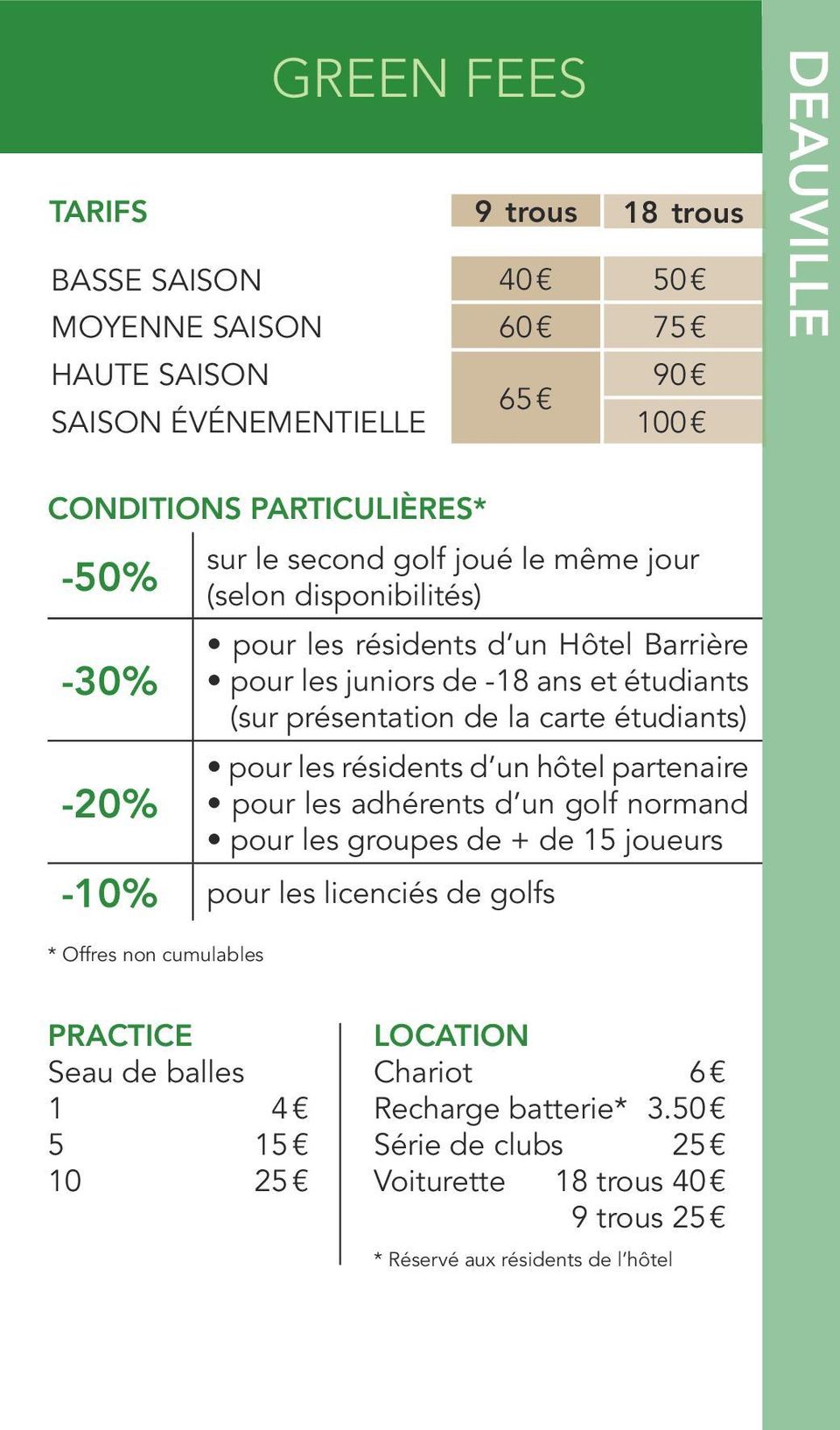 étudiants) pour les résidents d un hôtel partenaire -20% pour les adhérents d un golf normand pour les groupes de + de 15 joueurs -10% pour les licenciés de golfs * Offres