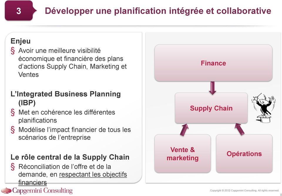 planifications Modélise l impact financier de tous les scénarios de l entreprise Finance Supply Chain Le rôle central de la