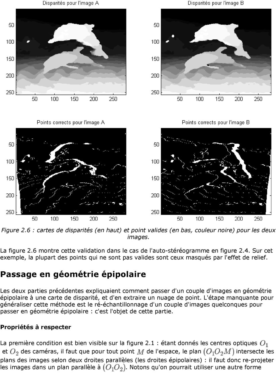 Passage en géométrie épipolaire Les deux parties précédentes expliquaient comment passer d'un couple d'images en géométrie épipolaire à une carte de disparité, et d'en extraire un nuage de point.