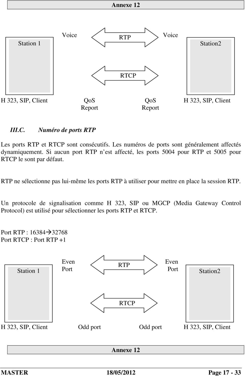 RTP ne sélectionne pas lui-même les ports RTP à utiliser pour mettre en place la session RTP.