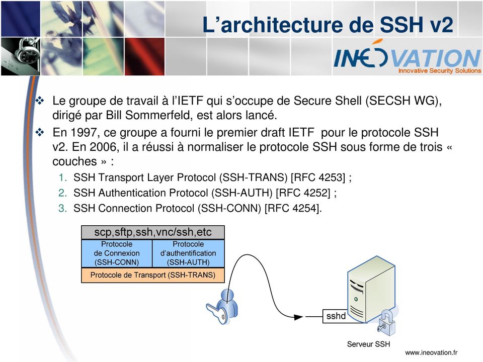 En 2006, il a réussi à normaliser le protocole SSH sous forme de trois «couches» : 1.