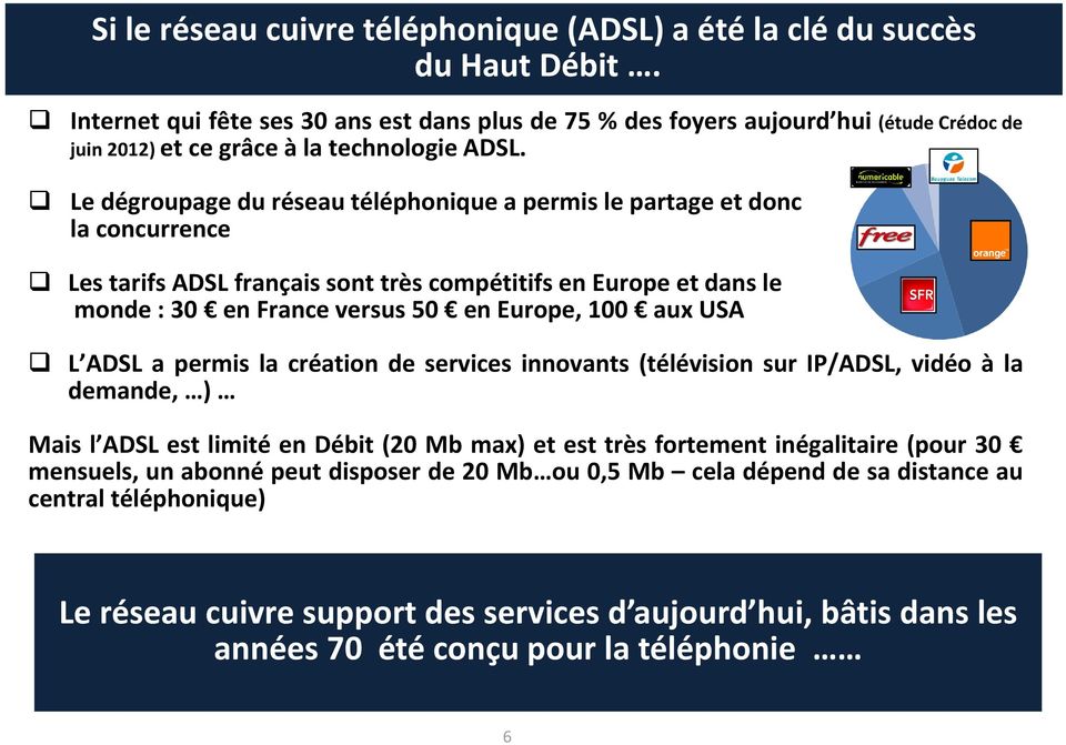 Le dégroupage du réseau téléphonique a permis le partage et donc la concurrence Les tarifs ADSL français sont très compétitifs en Europe et dans le monde : 30 en France versus 50 en Europe, 100 aux