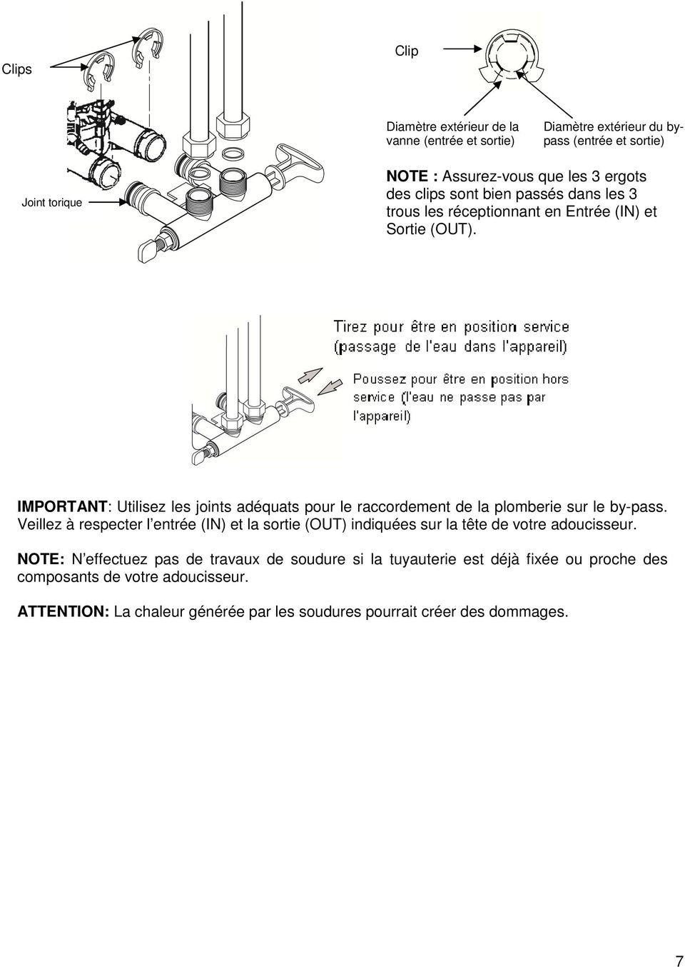 IMPORTANT: Utilisez les joints adéquats pour le raccordement de la plomberie sur le by-pass.