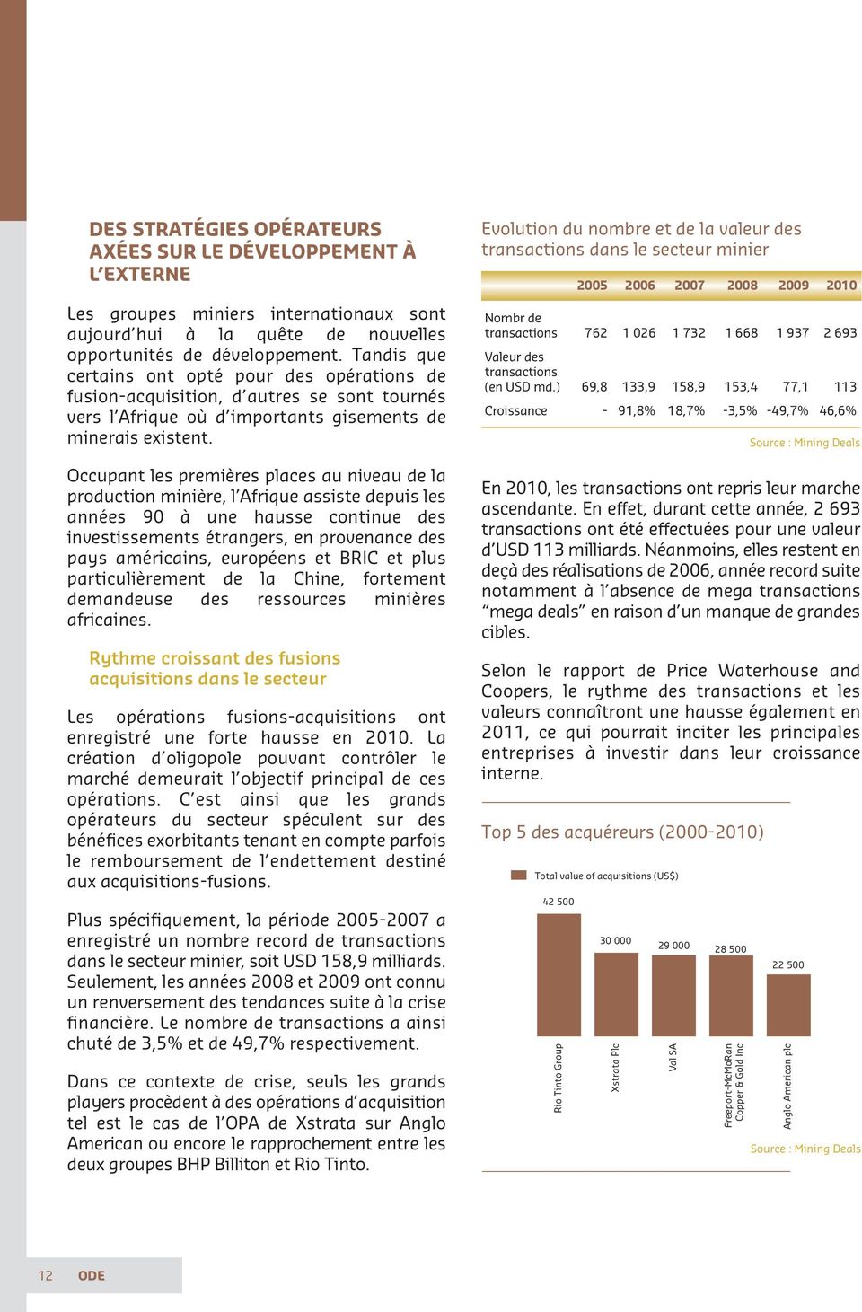 Global Ammoniacal Copper Arsenite Market Analysis 2018-2025