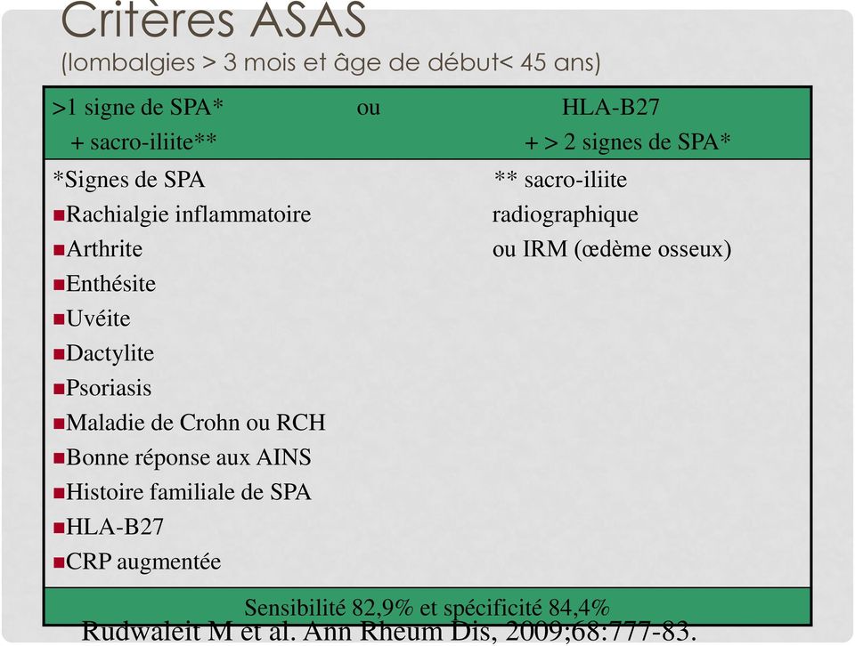 Crohn ou RCH Bonne réponse aux AINS Histoire familiale de SPA HLA-B27 CRP augmentée ** sacro-iliite