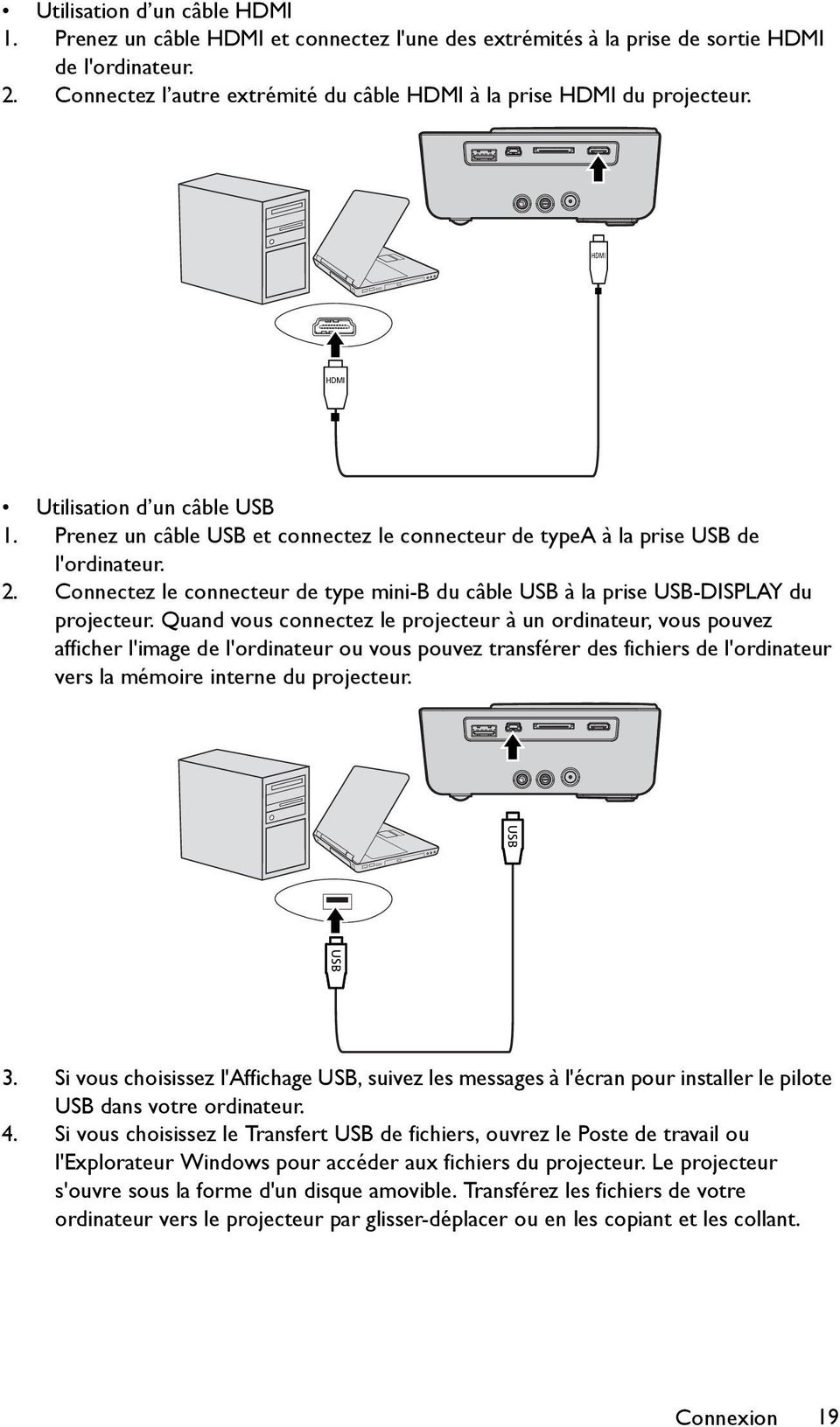 2. Connectez le connecteur de type mini-b du câble USB à la prise USB-DISPLAY du projecteur.