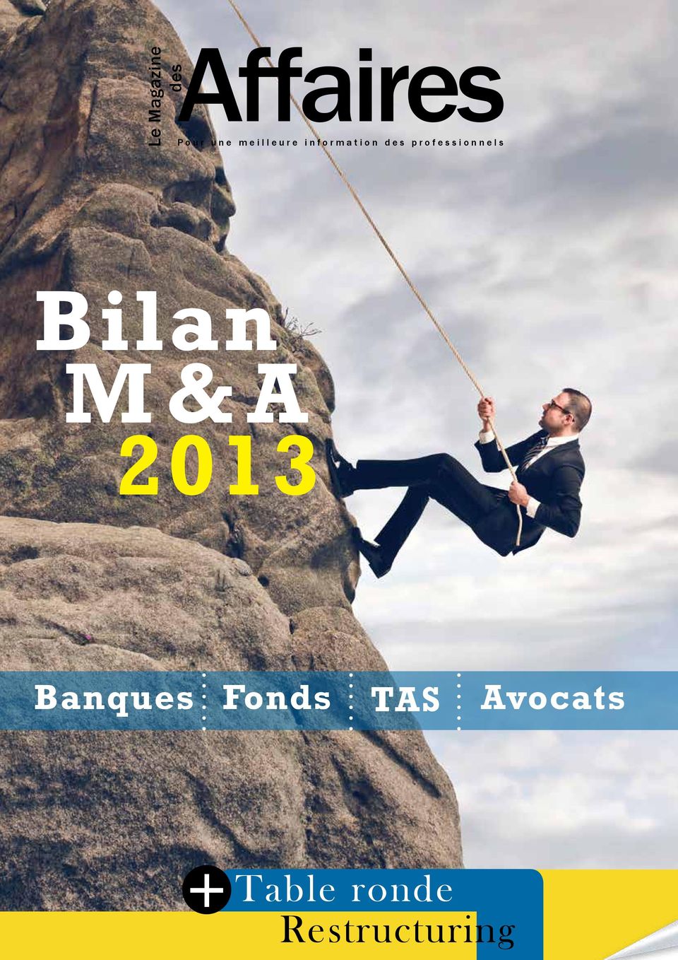Bilan M&A 203 Banques Fonds