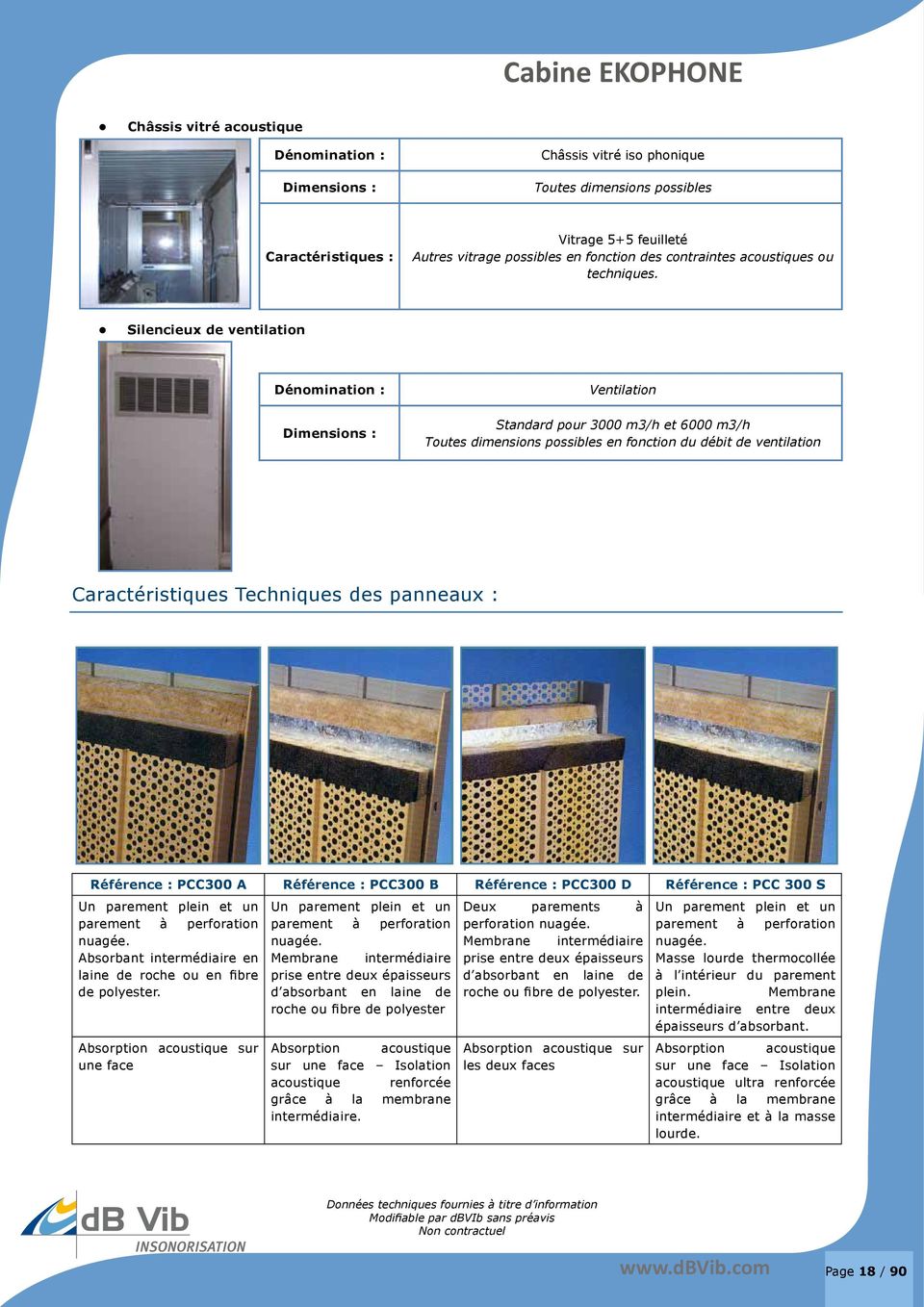 Silencieux de ventilation Dénomination : Dimensions : Ventilation Standard pour 3000 m3/h et 6000 m3/h Toutes dimensions possibles en fonction du débit de ventilation Caractéristiques Techniques des