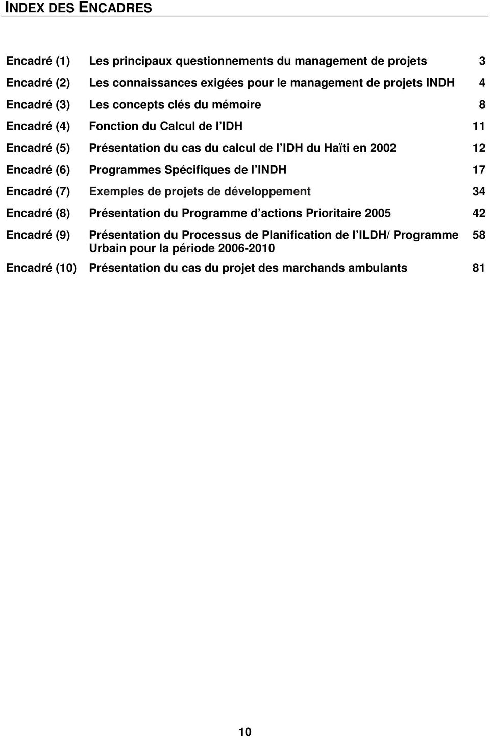 Programmes Spécifiques de l INDH 17 Encadré (7) Exemples de projets de développement 34 Encadré (8) Présentation du Programme d actions Prioritaire 2005 42 Encadré (9)