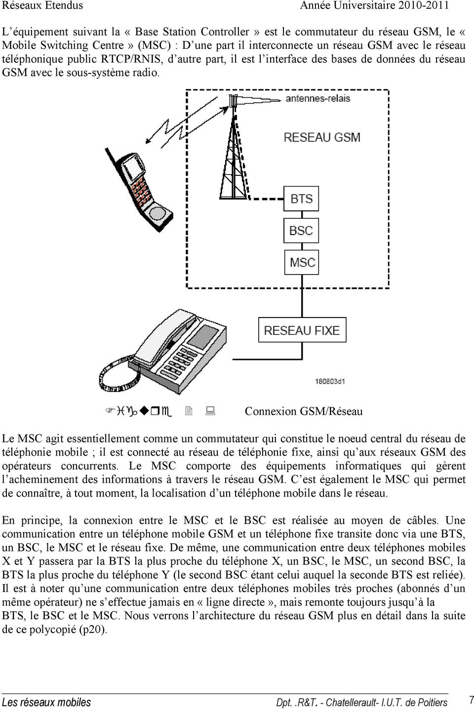 Figure 2 : Connexion GSM/Réseau Le MSC agit essentiellement comme un commutateur qui constitue le noeud central du réseau de téléphonie mobile ; il est connecté au réseau de téléphonie fixe, ainsi qu